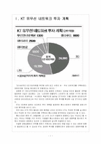 [KT]KT의 경영전략과 통신사들의 네트워크 경쟁-3