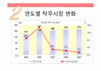 전통문화관련 소비트랜드 분석<막걸리 열풍사례>-15