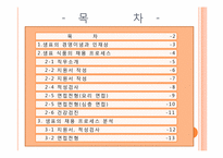 샘표식품의 인적자원관리사례<인사관리제도,채용사례>-2