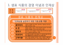 샘표식품의 인적자원관리사례<인사관리제도,채용사례>-3