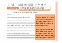 샘표식품의 인적자원관리사례<인사관리제도,채용사례>-7