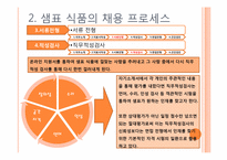 샘표식품의 인적자원관리사례<인사관리제도,채용사례>-8