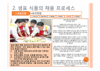 샘표식품의 인적자원관리사례<인사관리제도,채용사례>-9