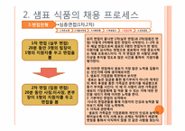 샘표식품의 인적자원관리사례<인사관리제도,채용사례>-10