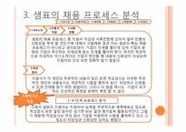 샘표식품의 인적자원관리사례<인사관리제도,채용사례>-12
