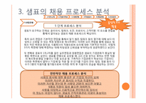 샘표식품의 인적자원관리사례<인사관리제도,채용사례>-13