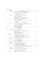 음악활동계획안, 음악수업지도안, 음악활동계획서, 음악활동목록표, 음악활동월간계획서, 음악수업주간계획서, 음악수업계획서, 음악활동,-4