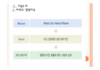 [삼성토탈]삼성토탈 성공요인 분석 PPT자료-6