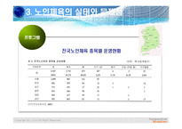 노인생활체육 실태와 해결방안모색-14