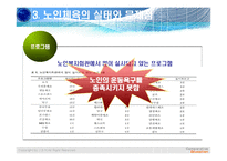 노인생활체육 실태와 해결방안모색-15