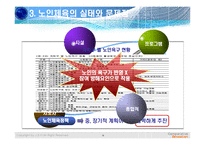노인생활체육 실태와 해결방안모색-18