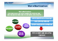 월마트 인적자원관리(HRM)사례분석과 기업분석-15