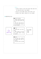 [국어교육론] 문법 1학기 3단원 다양한 표현과 이해-3