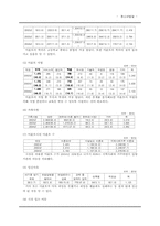 미혼모의 문제점 및 복지-7