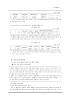 미혼모의 문제점 및 복지-8