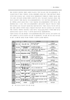 미혼모의 문제점 및 복지-18