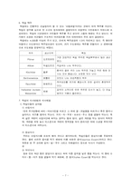 독일 식생활문화 조사-7