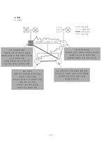 [사회복지실천론] 실천모델의 사례적용-14