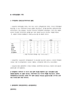 세계대공황 레포트-11