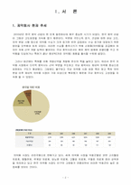 한미약품 마케팅 전략-3