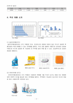 한미약품 마케팅 전략-7