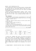워크아웃(Work Out) 도입 필요성-4