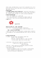 신세계 백화점의 마케팅전략-13