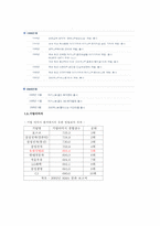 유한킴벌리 Green Marketing 그린 마케팅-4