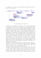 유한킴벌리 SCM, 공급사슬관리-5