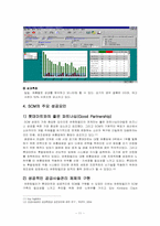 유한킴벌리 SCM, 공급사슬관리-11