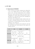 다빈치커피 마케팅 전략-12