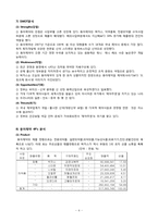 [기업재무론] 동아제약 재무전략-6