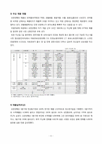 [기업재무론] 동아제약 재무전략-10
