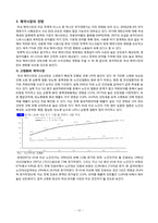 [기업재무론] 동아제약 재무전략-18