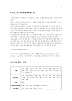 국가 고객 만족도 1위 CGV 조직의 동기부여 시스템-5