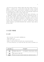 국가 고객 만족도 1위 CGV 조직의 동기부여 시스템-7