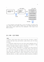 국가 고객 만족도 1위 CGV 조직의 동기부여 시스템-14