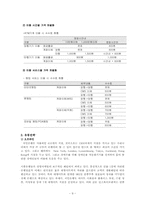 국민은행의 마케팅성공사례 -국내 서비스업-9