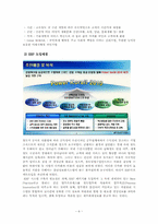 한국철도공사 VS 잉크테크 ERP 도입을 통한 경영혁신의 실패-6