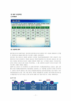한국철도공사 VS 잉크테크 ERP 도입을 통한 경영혁신의 실패-7