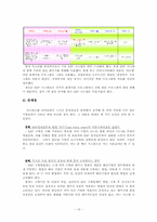 한국철도공사 VS 잉크테크 ERP 도입을 통한 경영혁신의 실패-13