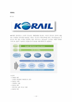 한국철도공사 VS 잉크테크 ERP 도입을 통한 경영혁신의 실패-19