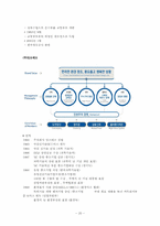 한국철도공사 VS 잉크테크 ERP 도입을 통한 경영혁신의 실패-20
