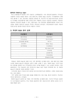 [경영혁신] 적대적 M&A-15