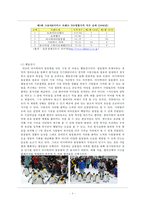 아사히야마 동물원과 달성공원 비교분석-5