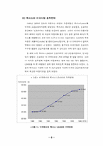 [마케팅] 도요타 국진출 성공전략 -렉서스, 캠리-10