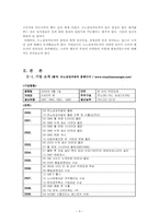 [소비자행동론] 르노삼성자동차 성공비결, 경쟁전략 마케팅-4