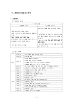 [환경마케팅] 유한킴벌리 기업 조사-14