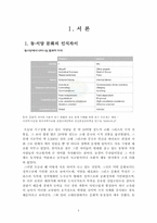 공자의 사상과 경영학적 이해-3