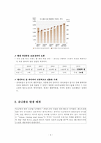 [마케팅] 유니클로 성공요인 분석-3